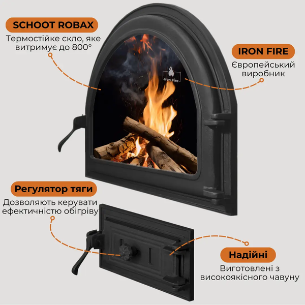 Комплект чавунних дверцят Iron Fire Fire Viola 585х440 мм+ піддувальні Style 50 315х165 мм IF Viola P фото